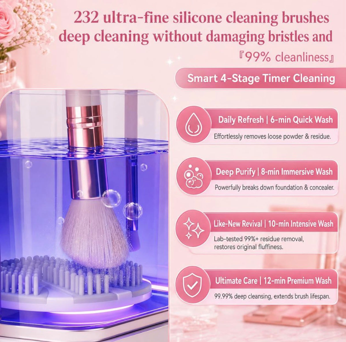 Limpiador y secador de brochas de maquillaje